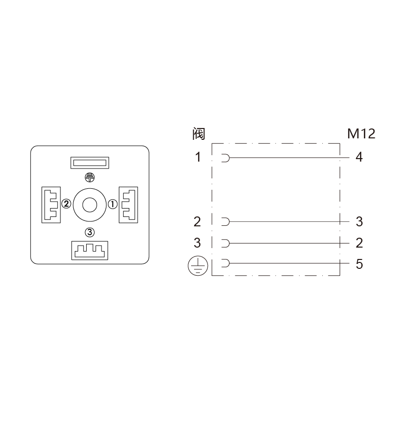 VA31-2-EAM5/C00