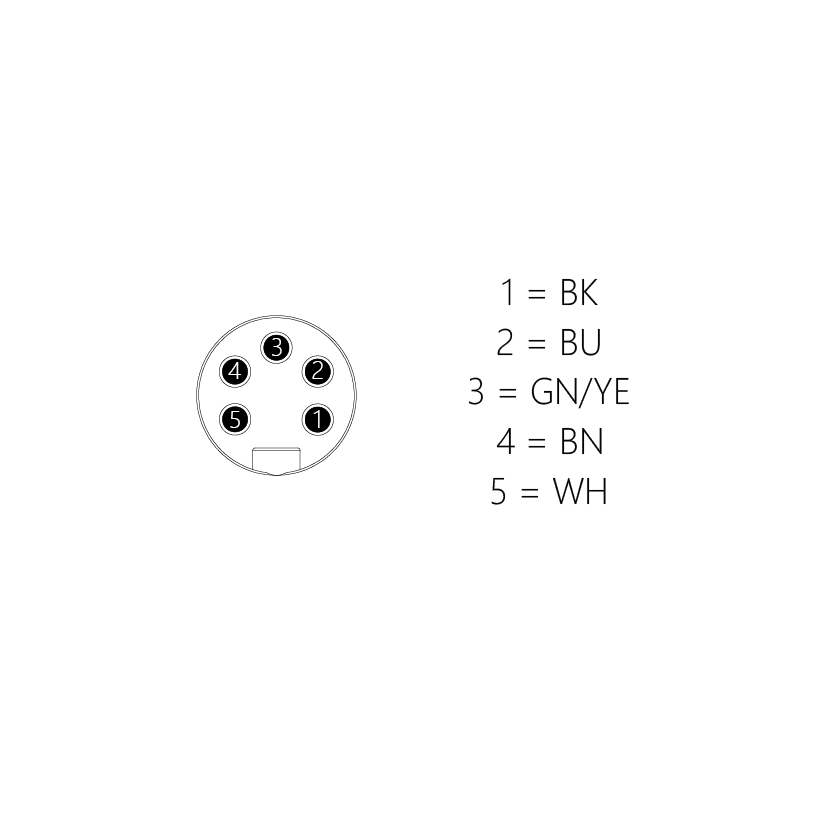 MWM5-2/C00