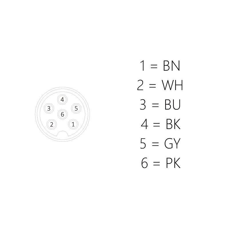 SAF6-2/C00