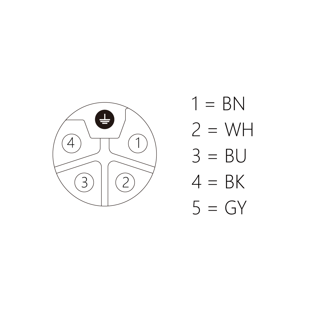 ELM5-2/S00