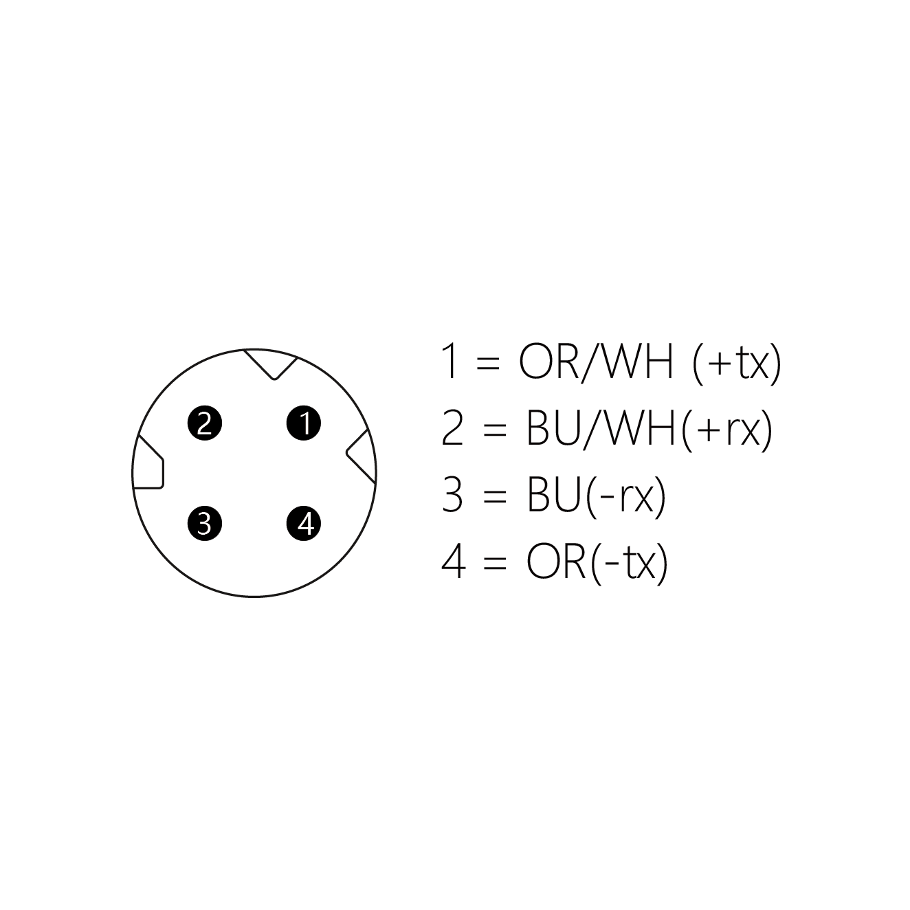 SWDM4-2/PN27