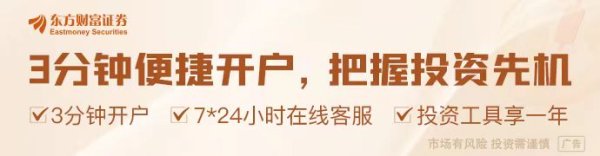 配资网络炒股配资 利好突袭！外资机构上调中国股票评级！